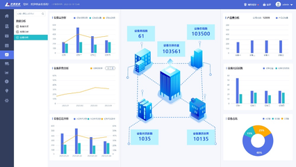 智慧水務(wù)，科技賦能 長沙為居民用水裝上“智慧大腦”
